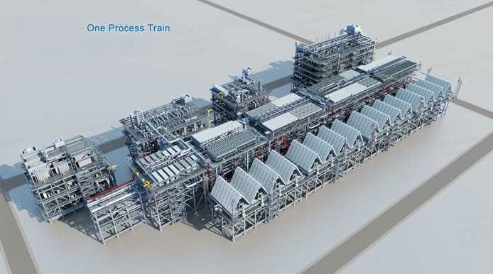 Modularlized  LNG Plant